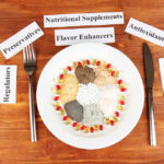 15 Toxic Food Additives